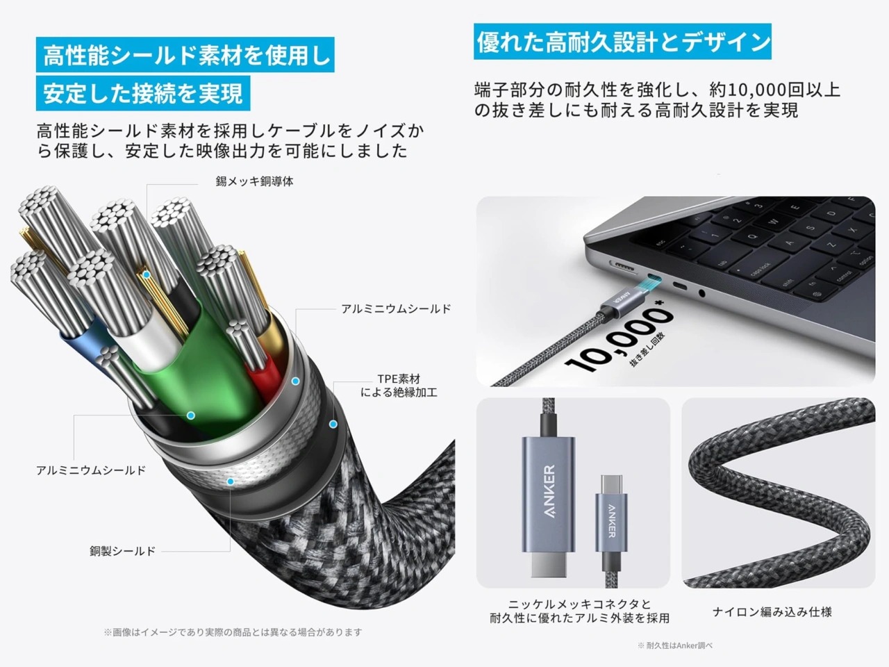 Anker、HDR対応のUSB-C to HDMIケーブルをリリース – 高耐久ナイロン仕様
