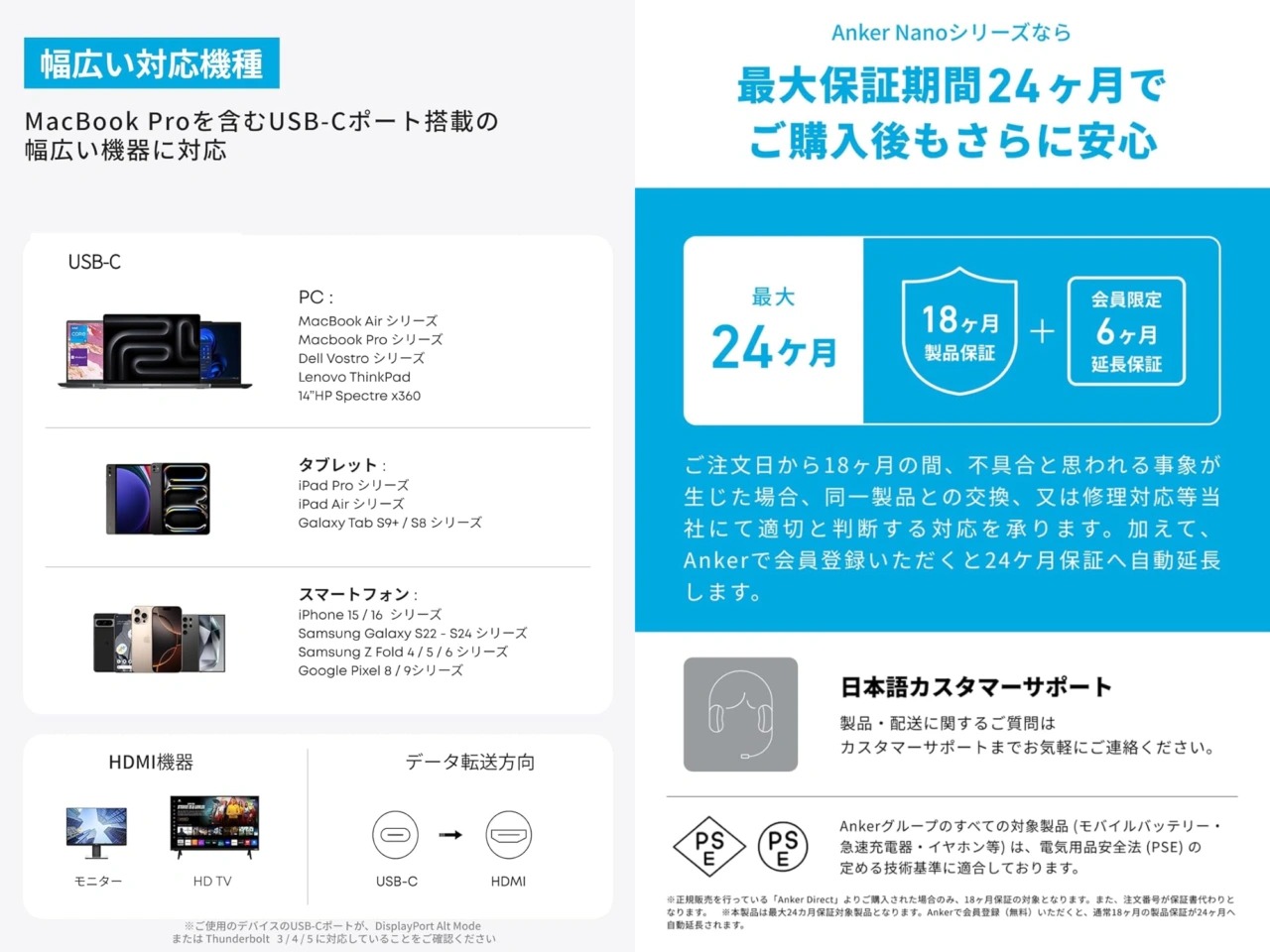 Anker、HDR対応のUSB-C to HDMIケーブルをリリース – 高耐久ナイロン仕様