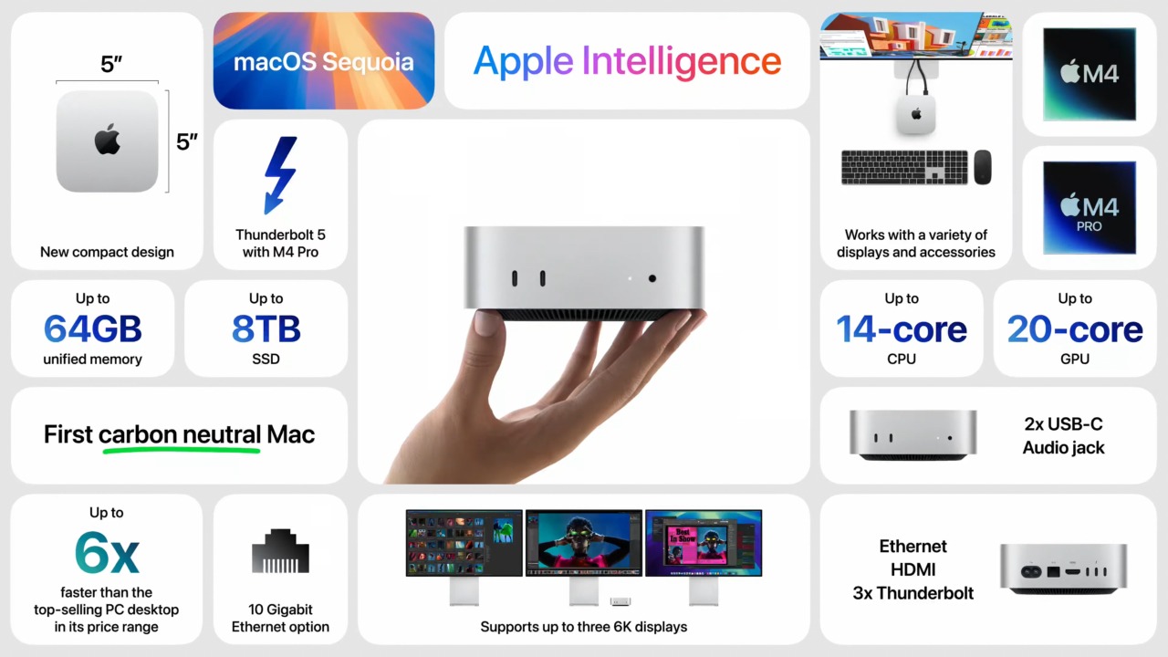 Amazonの先行スマイルSALEにて、Apple M4チップ搭載の「Mac mini (2024)」や「MacBook Air (2025)」などが初めての特価に。詳細はこちらから。 Amazon Japanは日本時間2025年5月30日より、恒例の月次セール「AmazonスマイルSALE」を開始します。それに先駆けて実施されている先行セールでは、これまでにMac、iPad、Apple Watch、各種Appleアクセサリなどが割引対象となっていましたが、本日から新たにM4チップを搭載した最新モデルもセールに加わりました。 対象となっているのは、2024年11月に登場したMac mini（10コアCPU/10コアGPU、24GBユニファイドメモリ、256GB SSD）や、同じく2024年モデルの24インチiMac（8コアCPU/8コアGPU、16GBユニファイドメモリ、256GB SSD）、 そして2025年3月に発売されたMacBook Air（13インチモデル、10コアCPU/8または10コアGPU、16GBユニファイドメモリ、256GB SSD）です。中でも、Mac miniとMacBook AirのM4モデルはAmazonでの初セールとなるため、WWDC25での発表が予想される「macOS 16」の検証用として新型Macの購入を検討している方にとって、今回のセールは見逃せないチャンスとなっています。