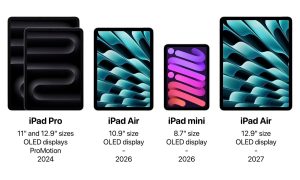 iPad Proは昨年、MacBook Proは来年以降にOLED市場拡大の原動力に