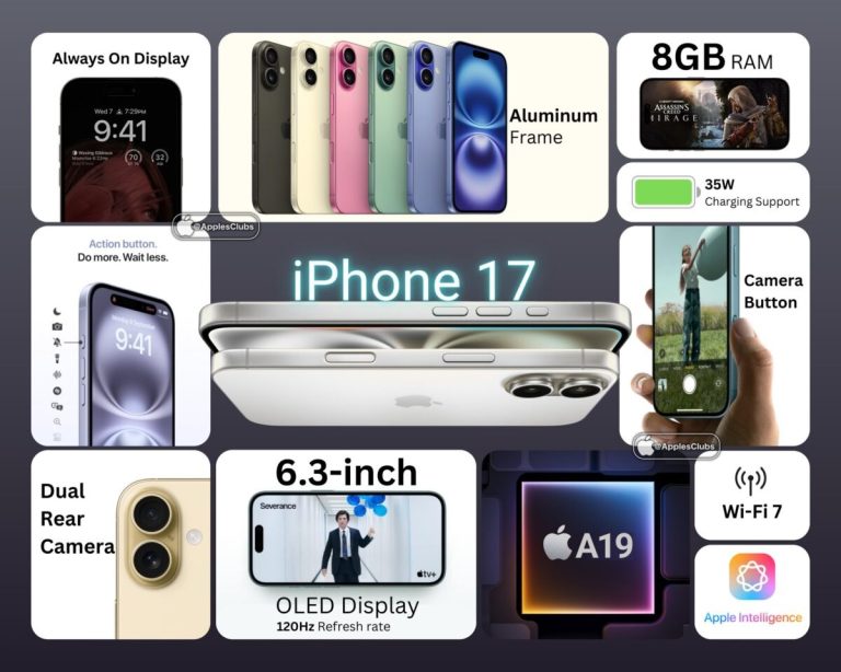 iPhone17、ディスプレイが6.3インチに大型化？信頼性の高い情報筋が報告