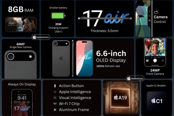 iPhone17 AirにTDKのシリコン負極バッテリー搭載か？