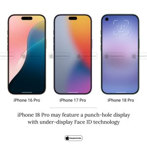 Apple、Dynamic Island小型化を実現する新技術を特許化か