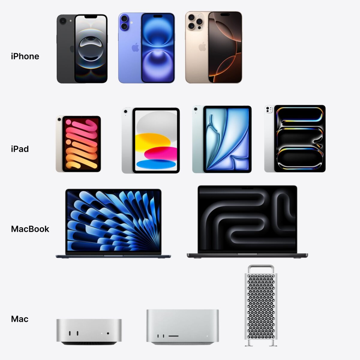 インドのタタグループ、iPhone組立に続きAppleの修理サービスも担当へ