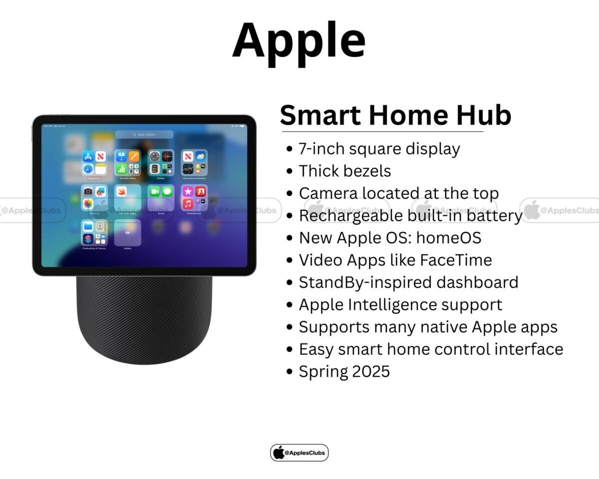 WWDC25でディスプレイ付きHomePod発表か?登場の可能性浮上