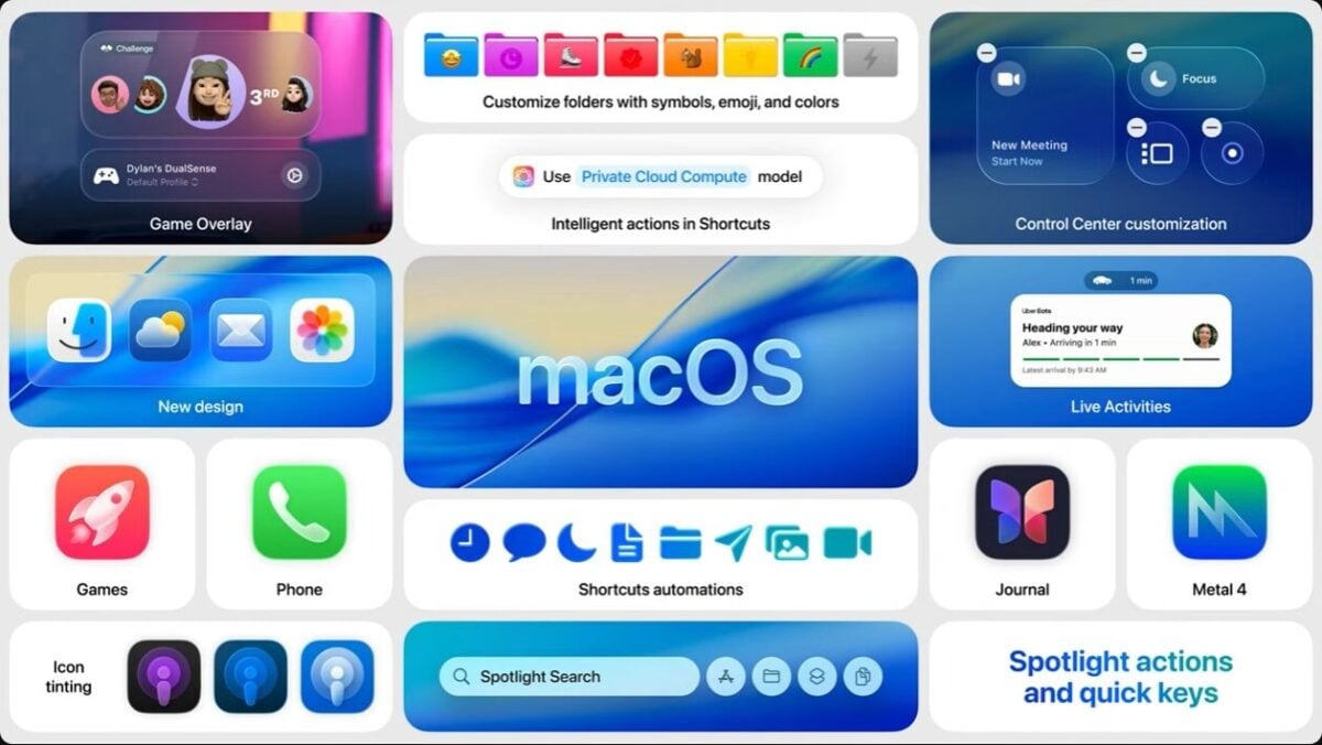 macOS 26 Tahoe発表！デザイン一新、Spotlightが大幅強化