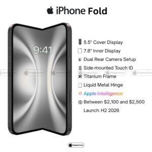 折りたたみiPhone、台湾メーカーがヒンジを受注〜2026年秋発売に向け前進